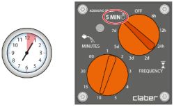 Claber Προγραμματιστής Ποτίσματος Μπαταρίας Aquauno Select 8423
